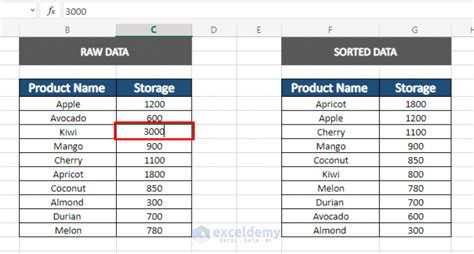 Image result for Excel Auto Sort