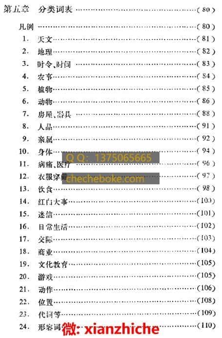 忻州方言志 1985版 PDF下载