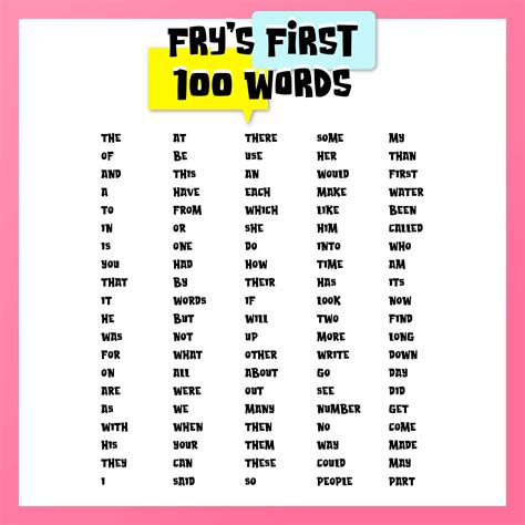 First 100 Sight Words Printable