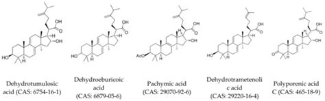 Determination of the Five Main Terpenoids in Different Tissues of ...