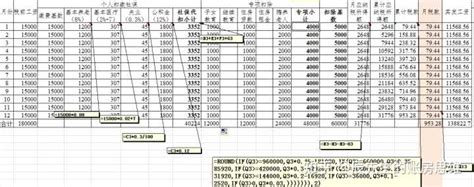 月薪一万五需要每月交多少个税? - 知乎