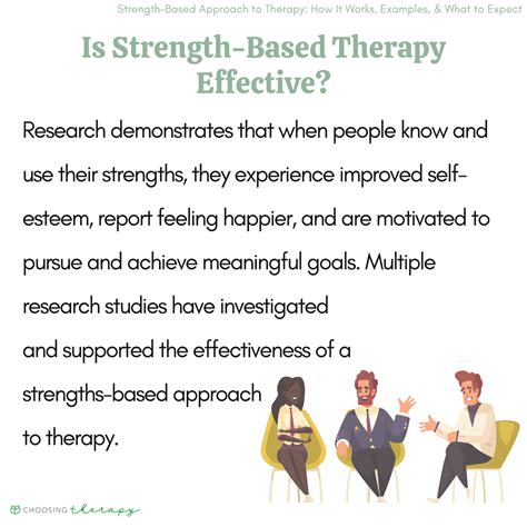 Image result for Strength-based Practice Examples