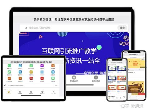 卖网课的怎么引流？卖网课去哪个平台好？卖网课如何推广？ - 知乎