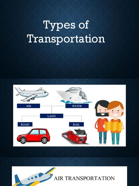 Various Types of Transportation 的图像结果