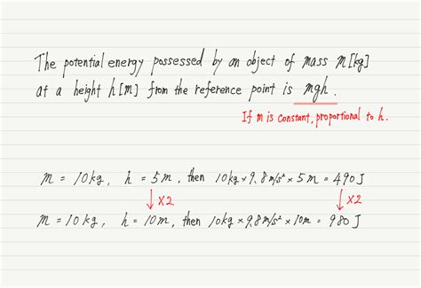 Potential Energy Formula 的图像结果
