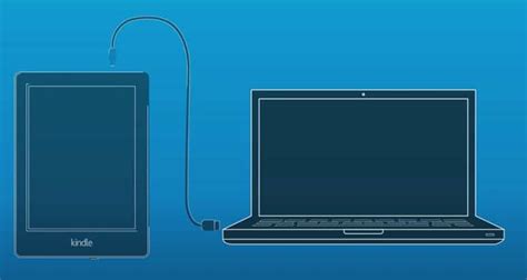 Image result for How to Remove Authentication Problem Amazon Kindle