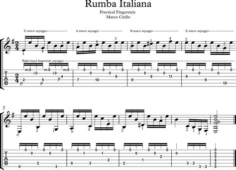 Image result for Ukulele Tutorial Spanish Guitar Riffs