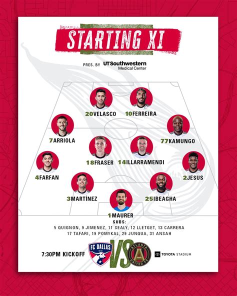 FC Dallas vs Atlanta United: Lineup notes 📝