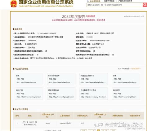 南宁工商局企业年报公示系统网上申报填写流程说明