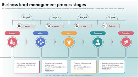 Image result for Web Development JavaScript Projects