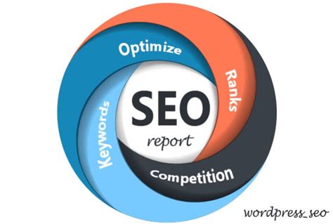 Create a full seo report for your website using ibp by Wordpress_seo
