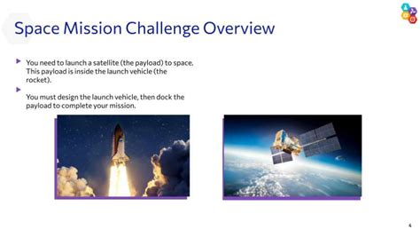 Engineering Science Dynamics 的图像结果