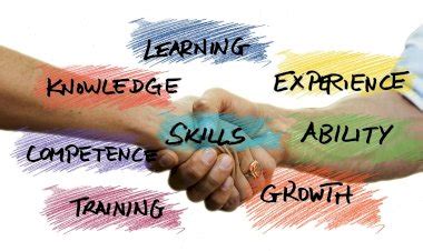 User Acceptance Testing Interview Questions and Answers - HelloIntern ...