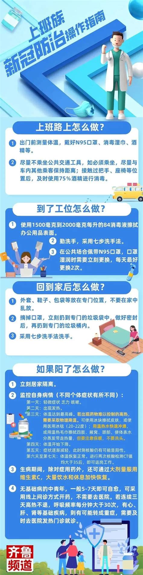 山东省人民政府 科普知识 【健康山东行动】健康知识普及行动｜上班族新冠防治“一条龙”操作指南