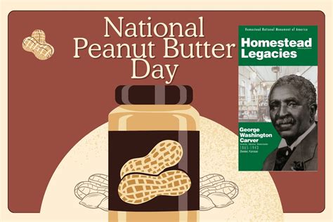 George Washington Carver Peanut Butter Jar All About Peanuts Research