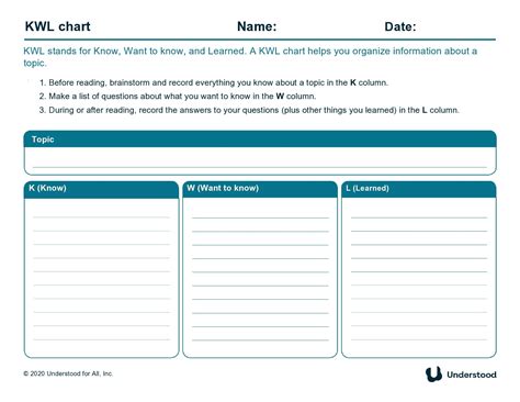 40 Printable KWL Chart Templates (100% FREE, Word)