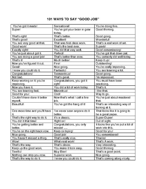 101Ways Good Job - 101 ways good job 101 ways good job - 101 WAYS TO SAY “GOOD JOB” You’ve got ...
