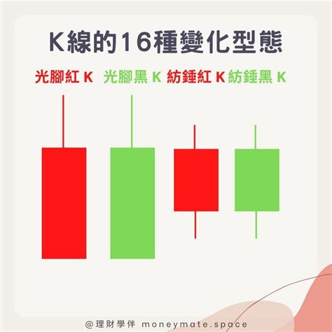CodeChef Java 的图像结果
