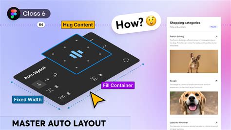 Auto Layout Figma Tutorial 的图像结果