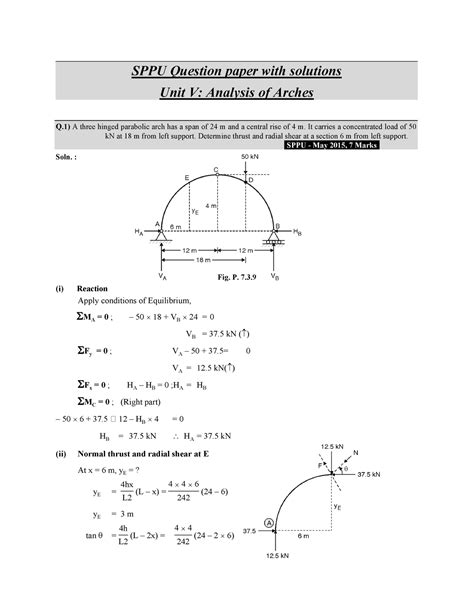 University Questions papers Unit V - SPPU Question paper with solutions ...
