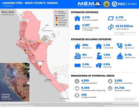 Maui wildfires update 2: Confirmed death toll now at 89; Lāhainā Fire ...