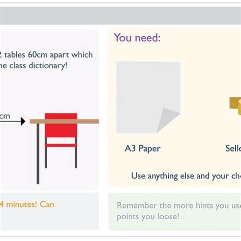 Task Example 的图像结果