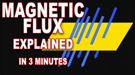Image result for Flux Explained