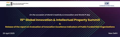 CII Technology, Innovation & Research