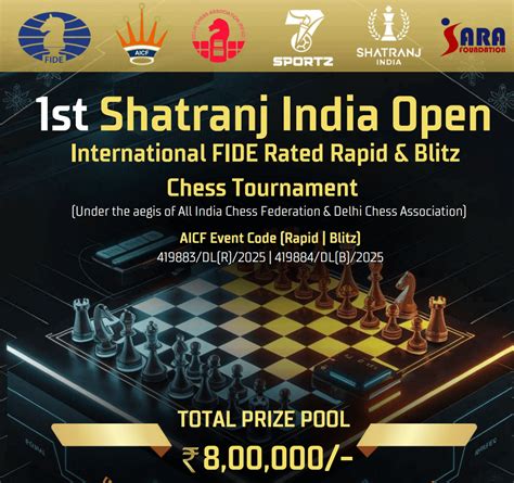 New Delhi Chess Tournament – Join the Capital's Chess Tour