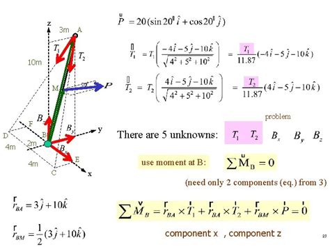 Image result for Combine Loading Fbd