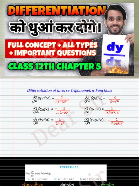 Differentiation Explanation Class 12 的图像结果