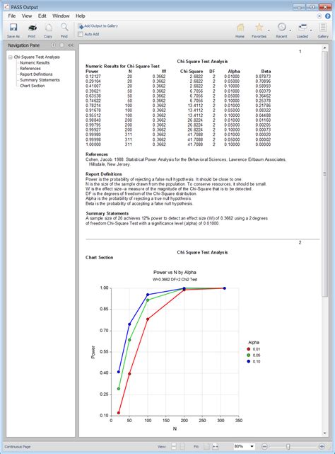 Image result for Pass Sample Size Reproducibility