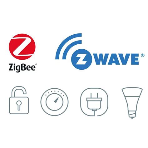 zigbee 的图像结果
