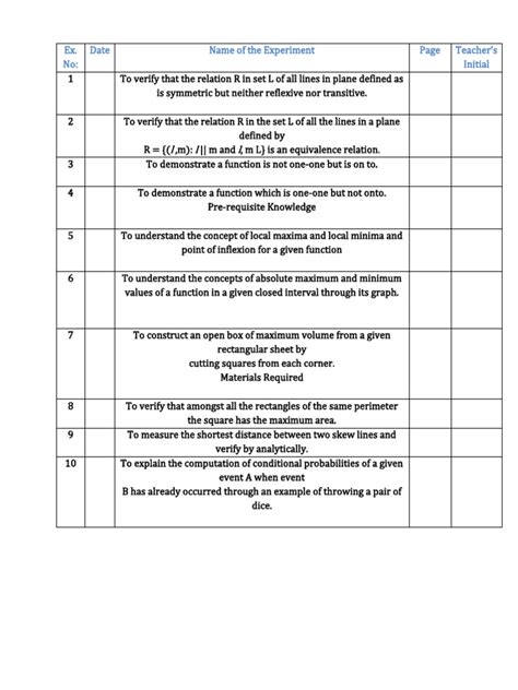 Image result for Class 12 Maths Lab Activity