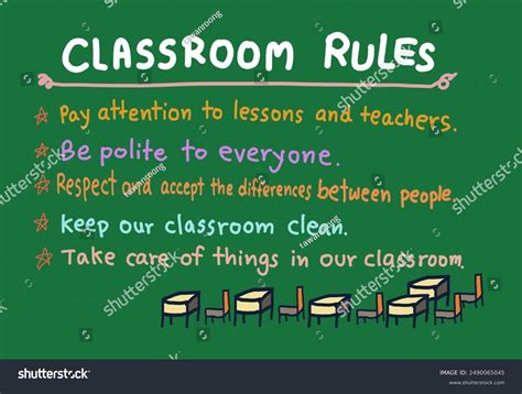 2+ Hundred Positive Classroom Rules Royalty-Free Images, Stock Photos ...