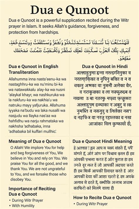 Dua E Qunoot In Witr Namaz | Meaning, Arabic, English, Hindi & Importance