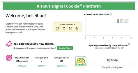 For Cookie Sellers | Girl Scouts