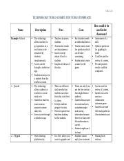 Technical Tools Examples 的图像结果