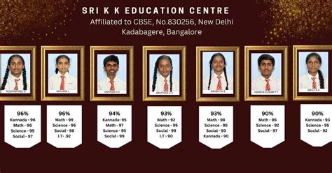SRI K.K EDUCATION CENTRE