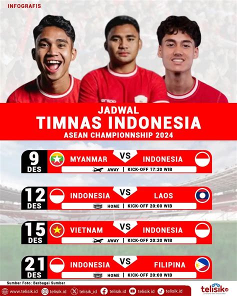 Infografis: Jadwal Timnas Indonesia di Piala AFF 2024 - telisik.id