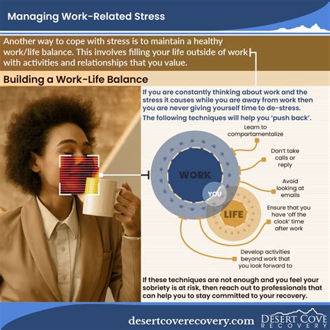 Image result for Reprogram Stress at Work