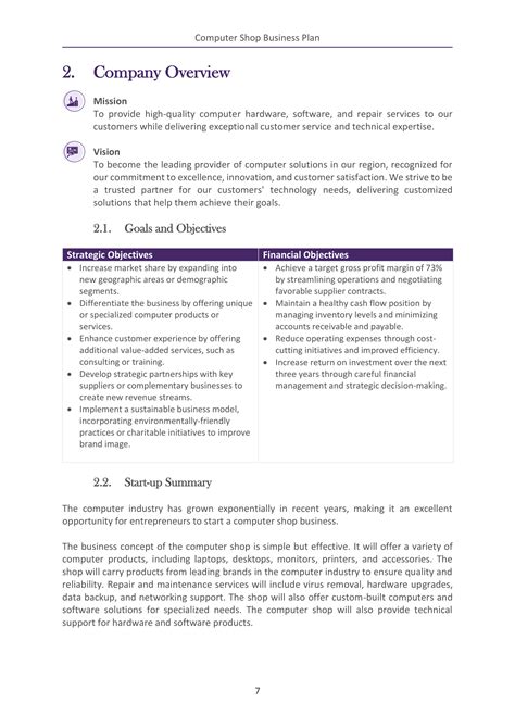 Computer Shop Example 的图像结果