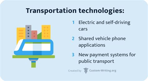 Image result for Do Research On a Computer Topic Using Computer Technology