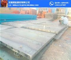 河南商丘交工钢模板 – 产品展示 - 建材网