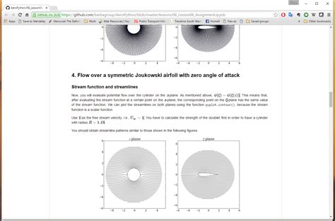 Image result for Cyclic Pattern of Complex Variables