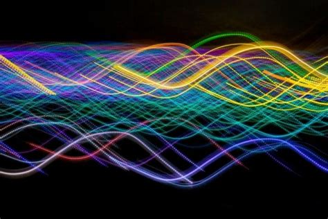 Research: Department of Physics- IISc Bangalore