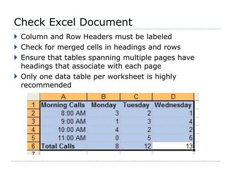 Image result for Computer Application Notes.ppt