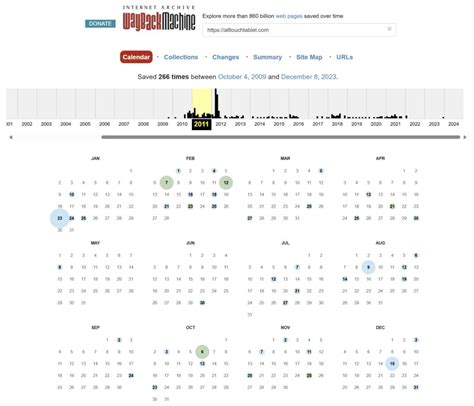 Web Time Machine 的图像结果