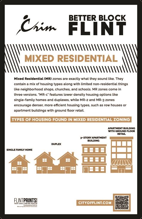 Imagine Flint Comprehensive Plan Update - City of Flint