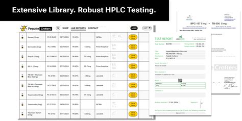 Peptide Crafters – Buy Research Peptides Online on Sale – Premium Pure Tested Peptides for ...